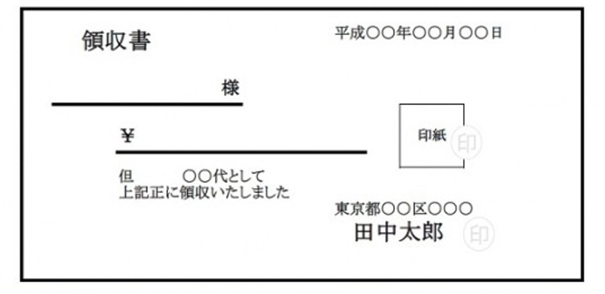 決済方法別の領収書対応